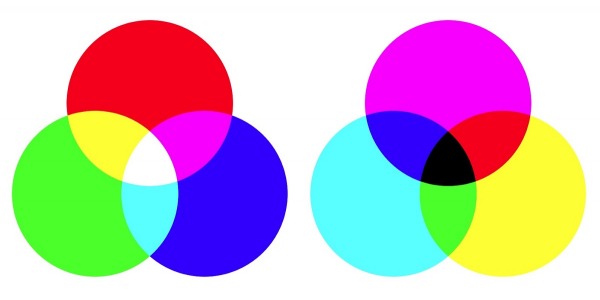 ¿En qué consiste la teoría del color?
